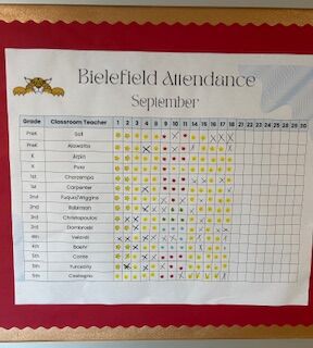 Attendance Board