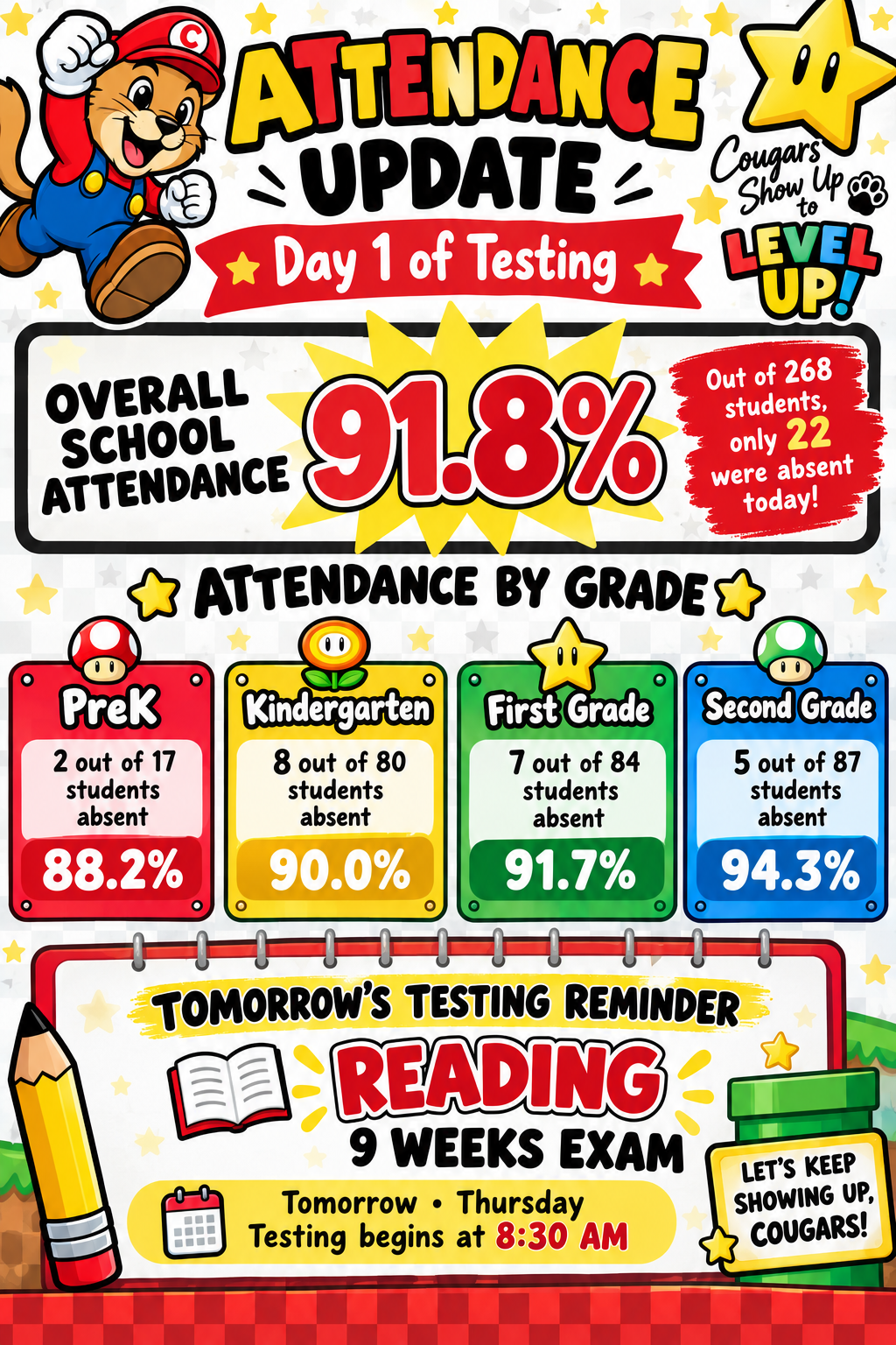 Day 1 of 9 Weeks Assessment Attendance Update