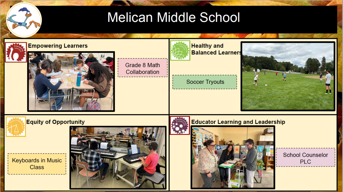 A Melican Middle School presentation slide features four sections: Empowering Learners, Healthy and Balanced Learners, Equity of Opportunity, and Educator Learning and Leadership.