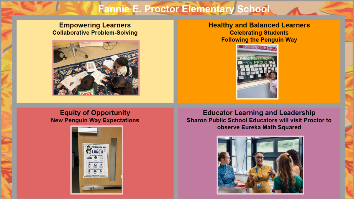 A school newsletter slide for Fannie E. Proctor Elementary School featuring four highlighted areas: Empowering Learners, Healthy and Balanced Learners, Equity of Opportunity, and Educator Learning and Leadership.