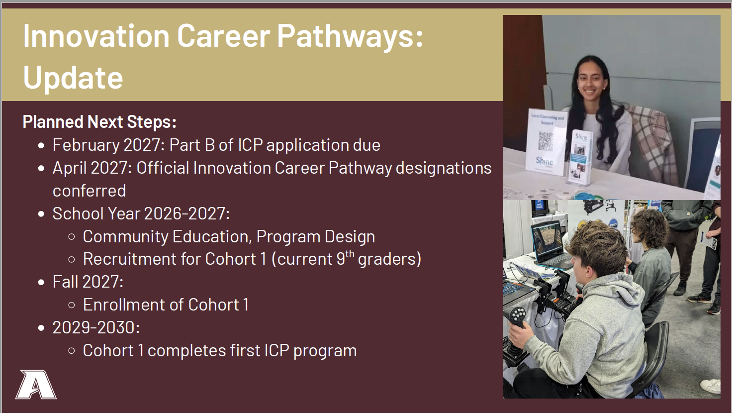 A presentation slide titled 'Innovation Career Pathways: Update' with planned next steps from 2027 to 2030, alongside two photos of students participating in related activities.