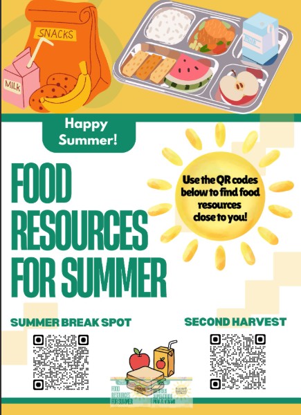 Resources for families