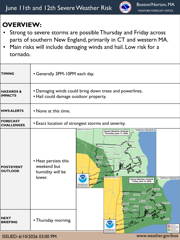 A Message to Families:  Heat Advisory for Thursday & Friday