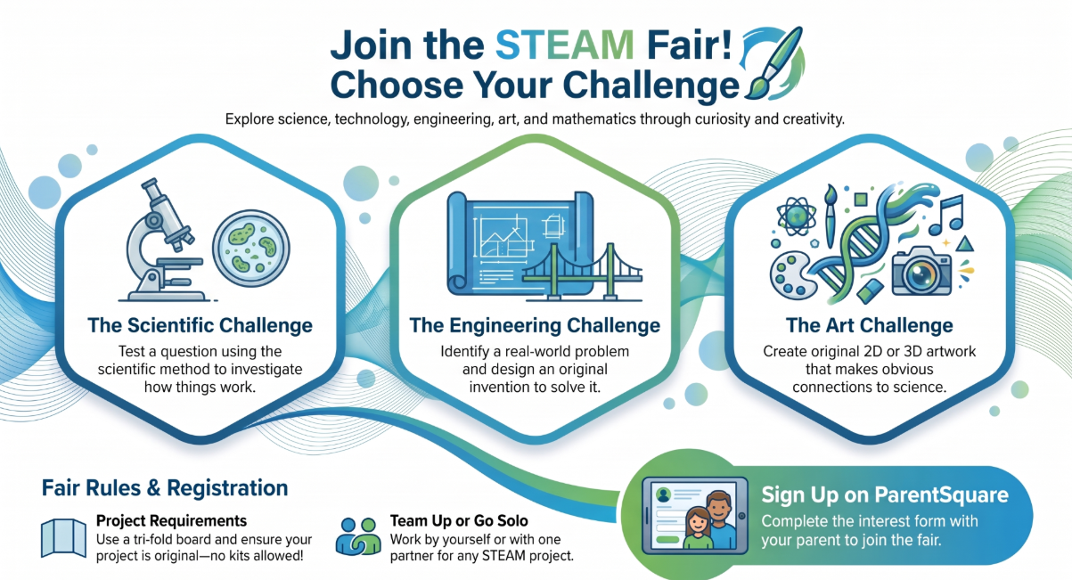 STEAM Fair Sign Up