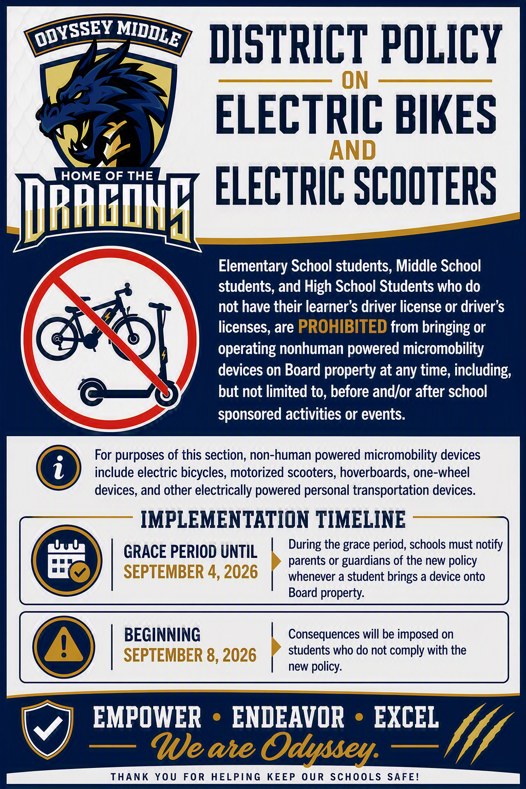 Electric Bike and Scooter Policy