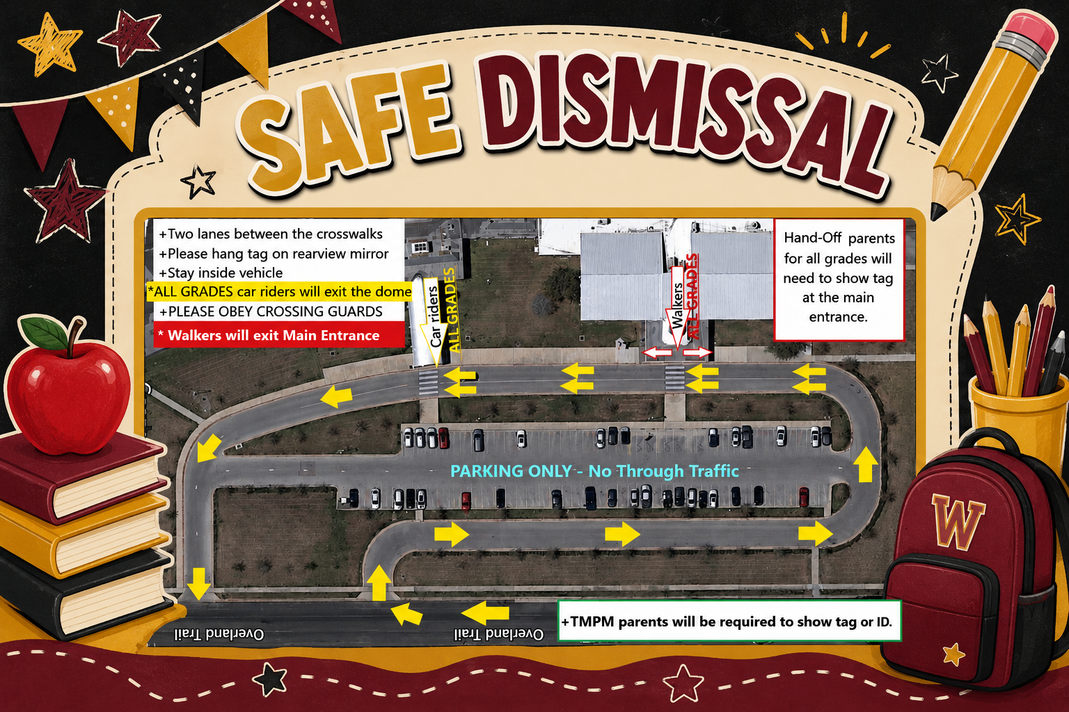 Drop off procedures