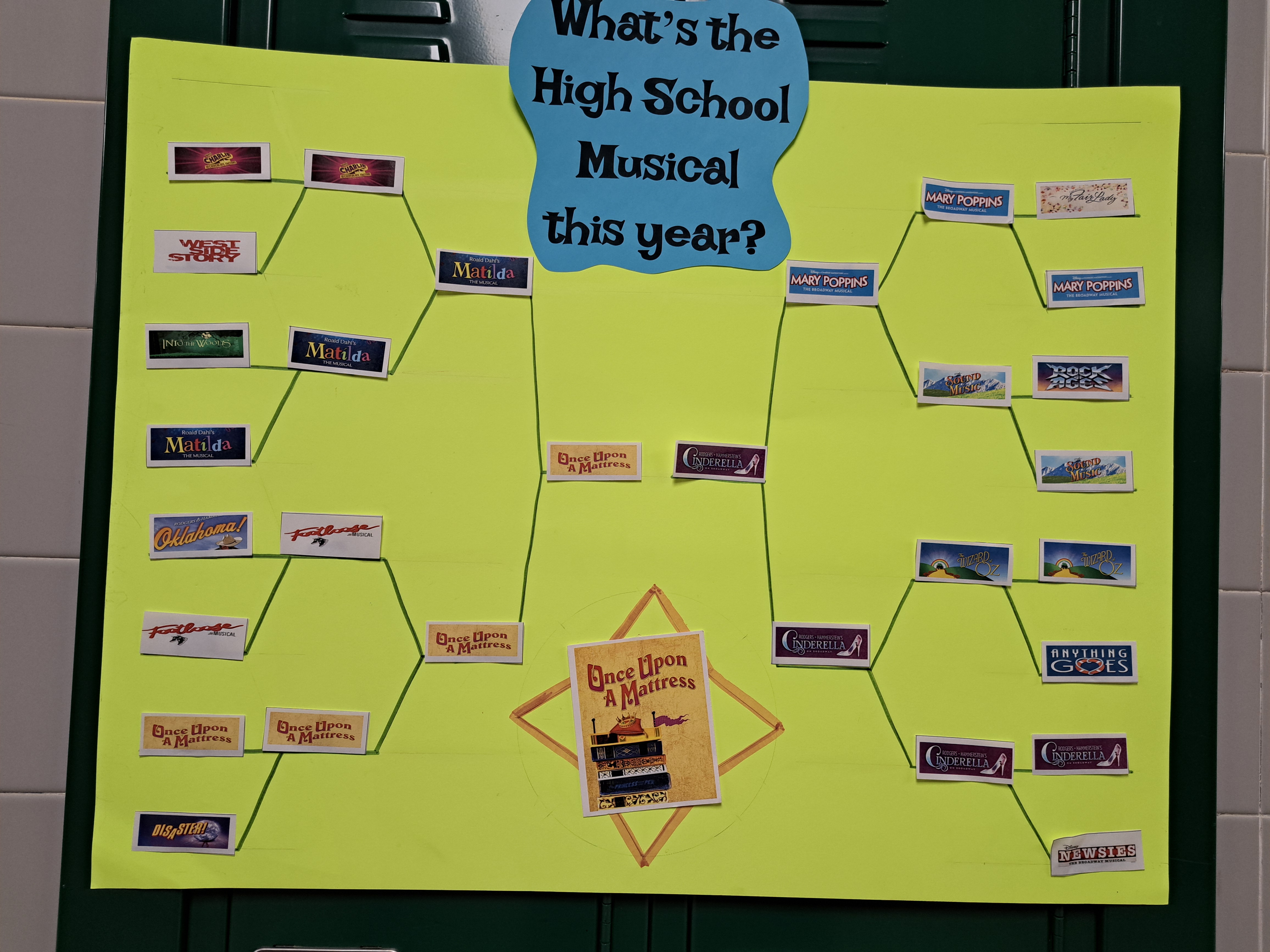 Spring musical reveal: And the winner is...