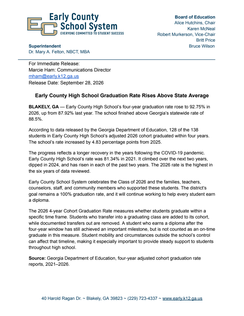 Most recent graduation rate released by Georgia Department of Education