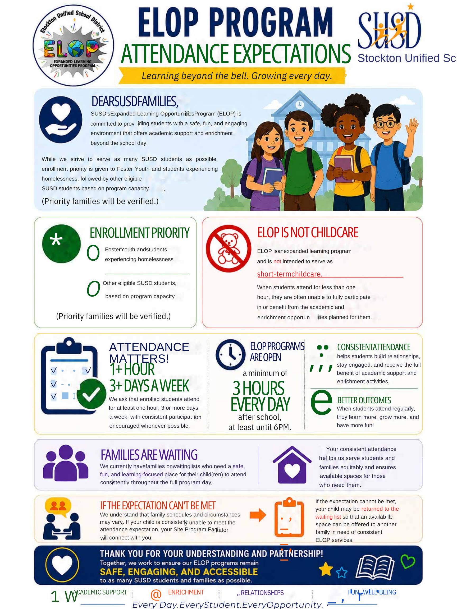 ELOP Attendance Expectations / Expectativas de Asistencia de ELOP