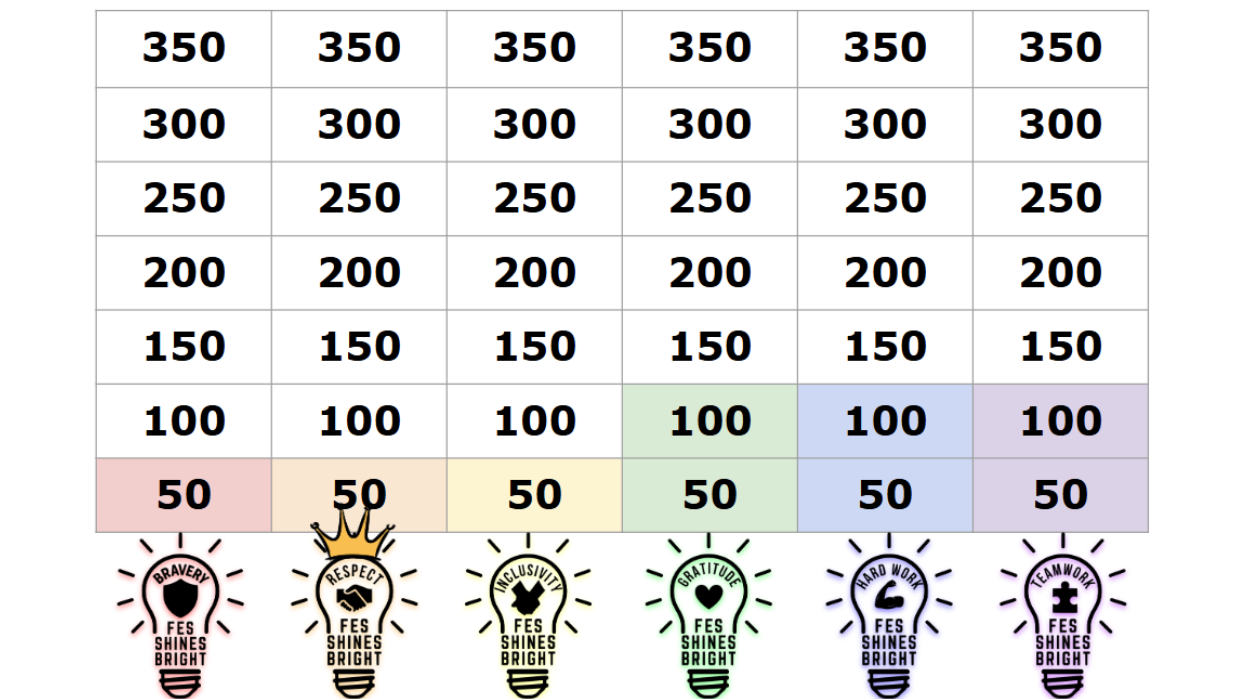 House Points