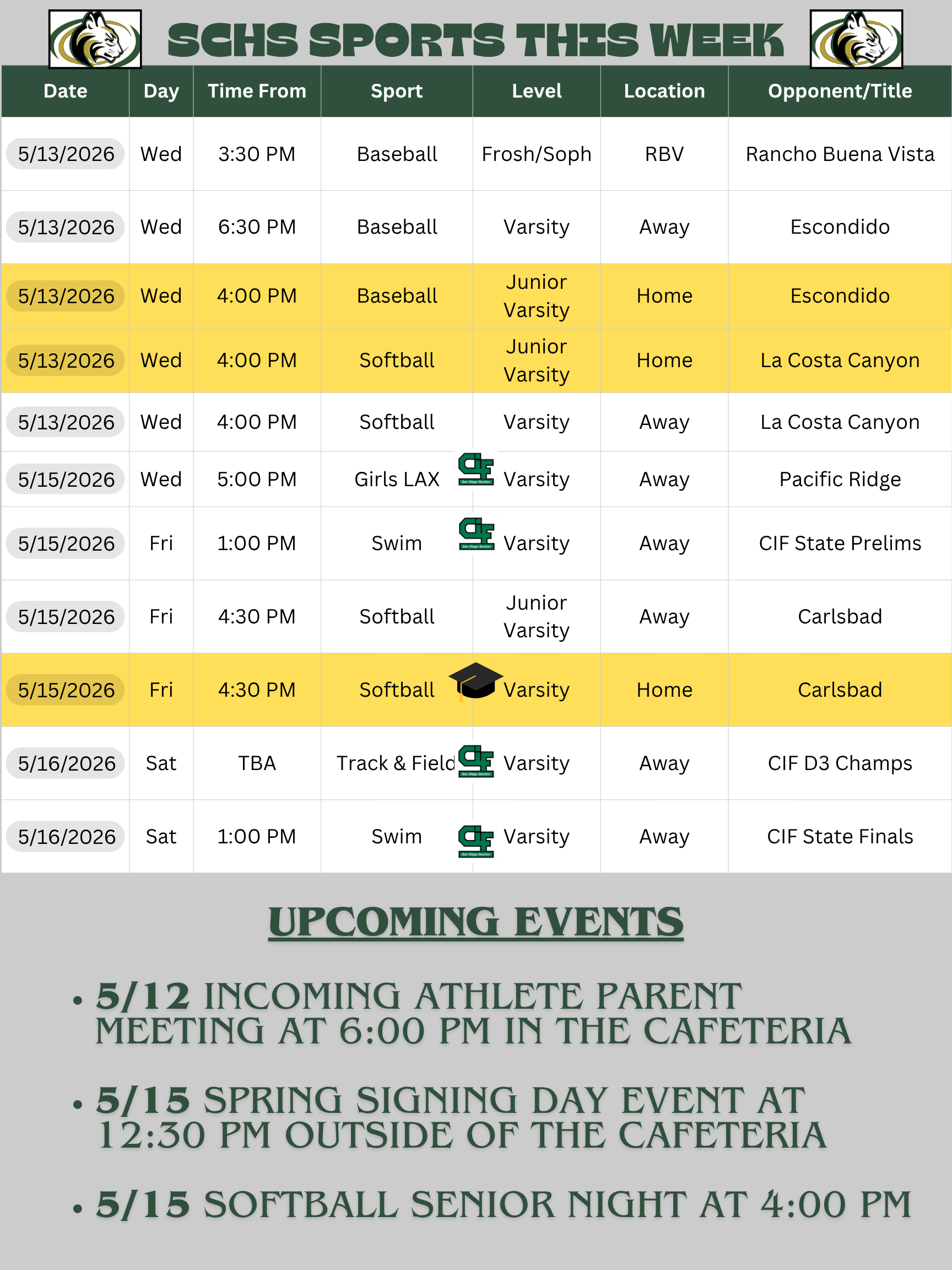 SCHS SPORTS THIS WEEK