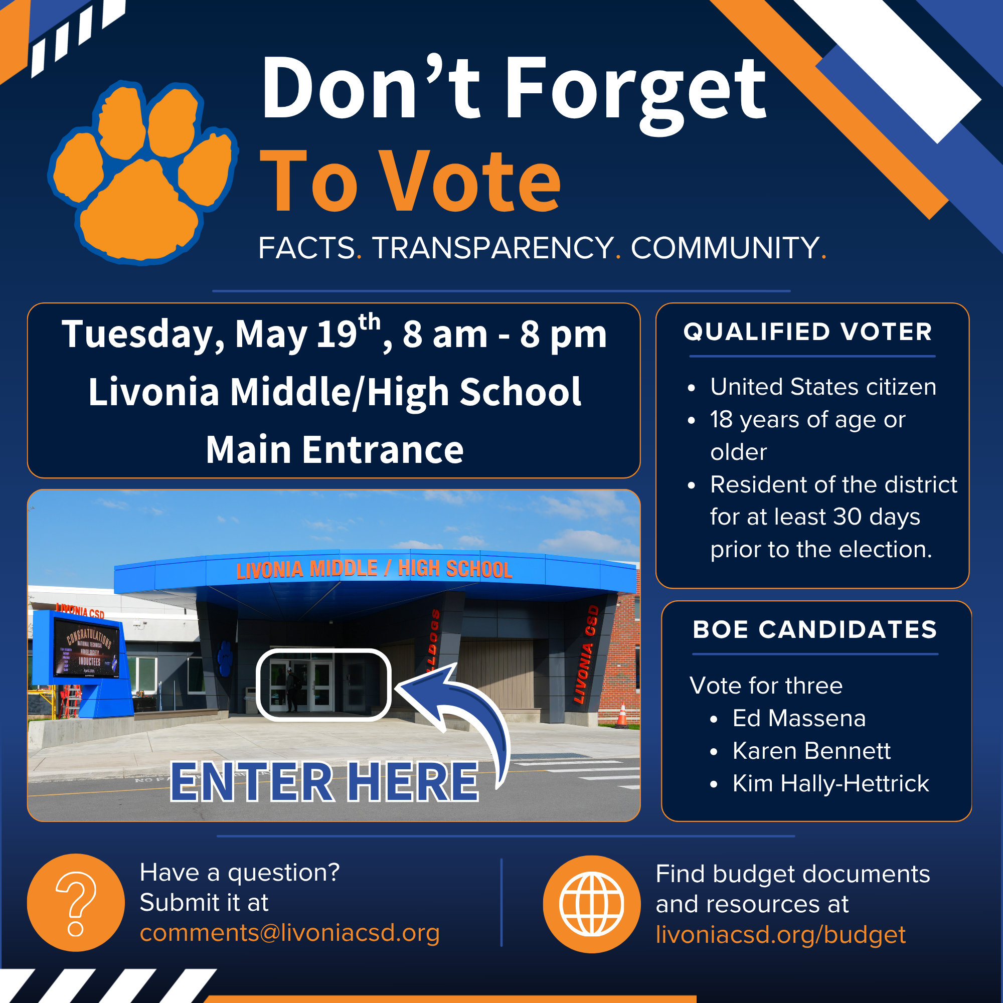 Budget Vote and BOE Election Today