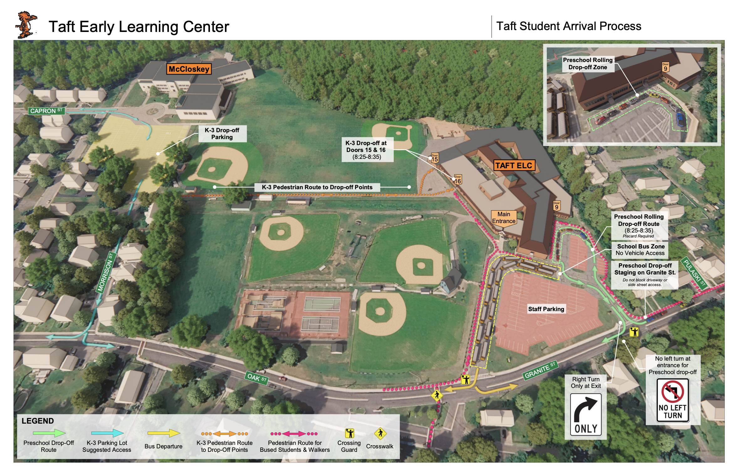 Aerial view of Taft Early Learning Center showing student arrival routes and drop-off zones.
