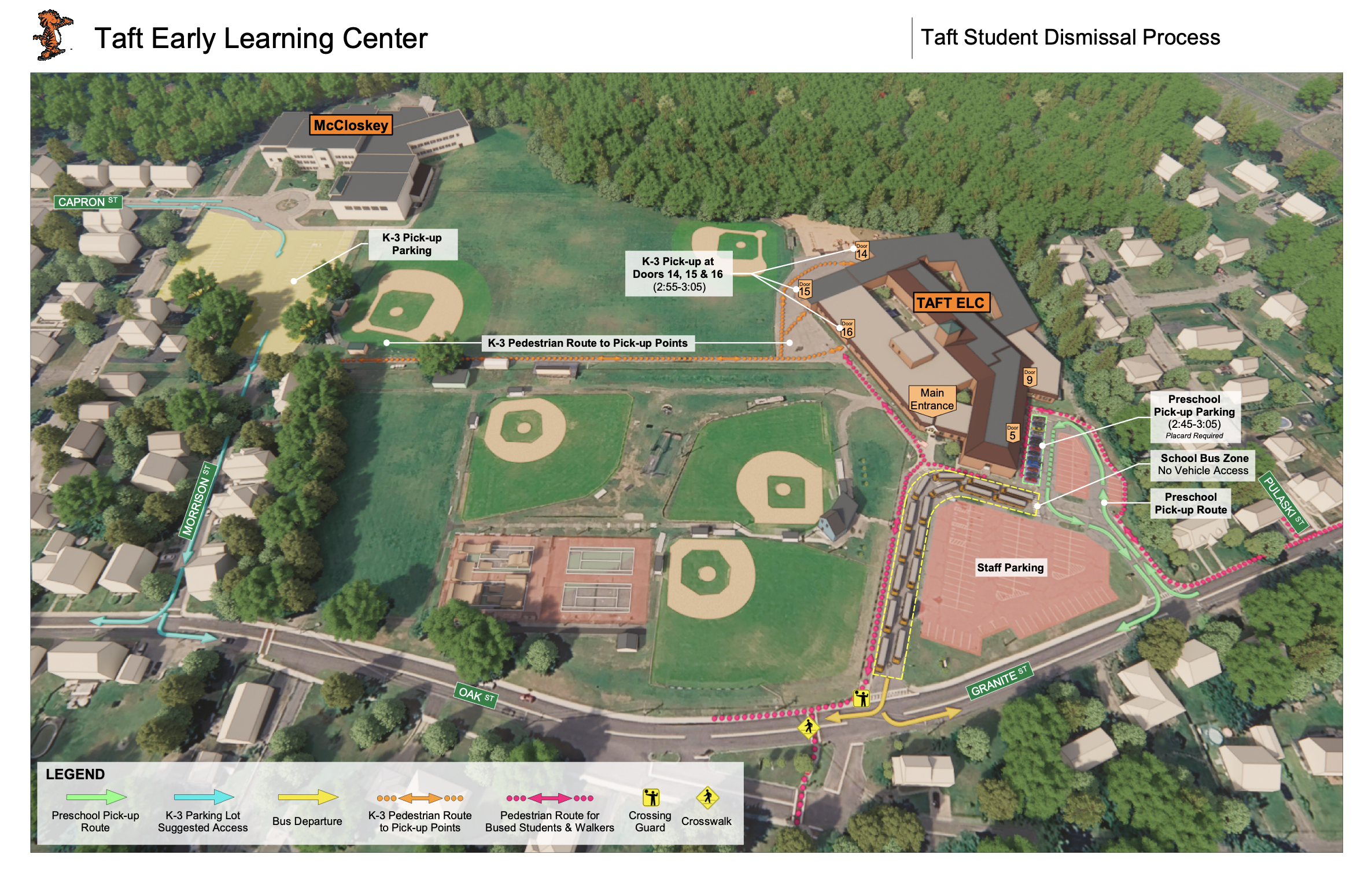Aerial view of Taft Early Learning Center showing student dismissal routes and parking areas.