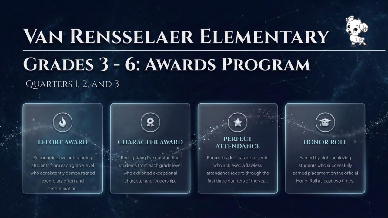 Van Rensselaer Elementary Hosts Annual Grades 3-6 Scholastic Scholars Ceremony