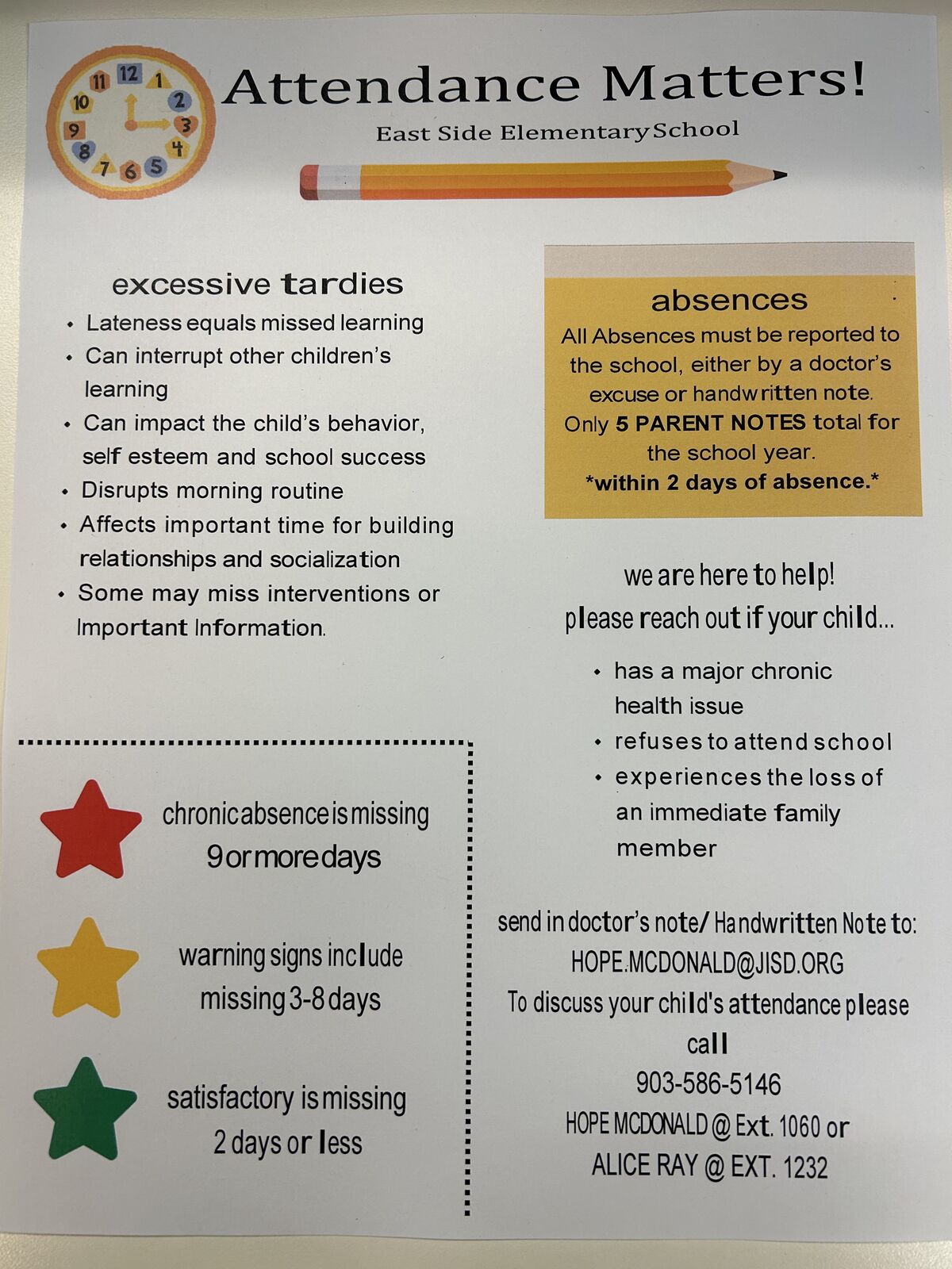 Attendance Matters