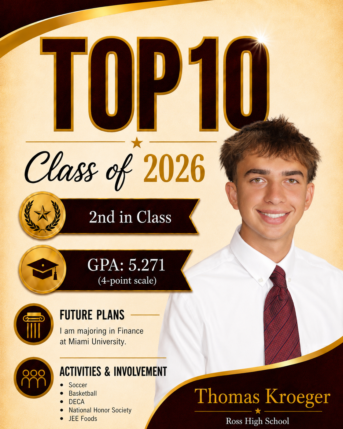 Thomas Kroeger, a student in the Class of 2026, is recognized as 2nd in his class with a GPA of 5.271.