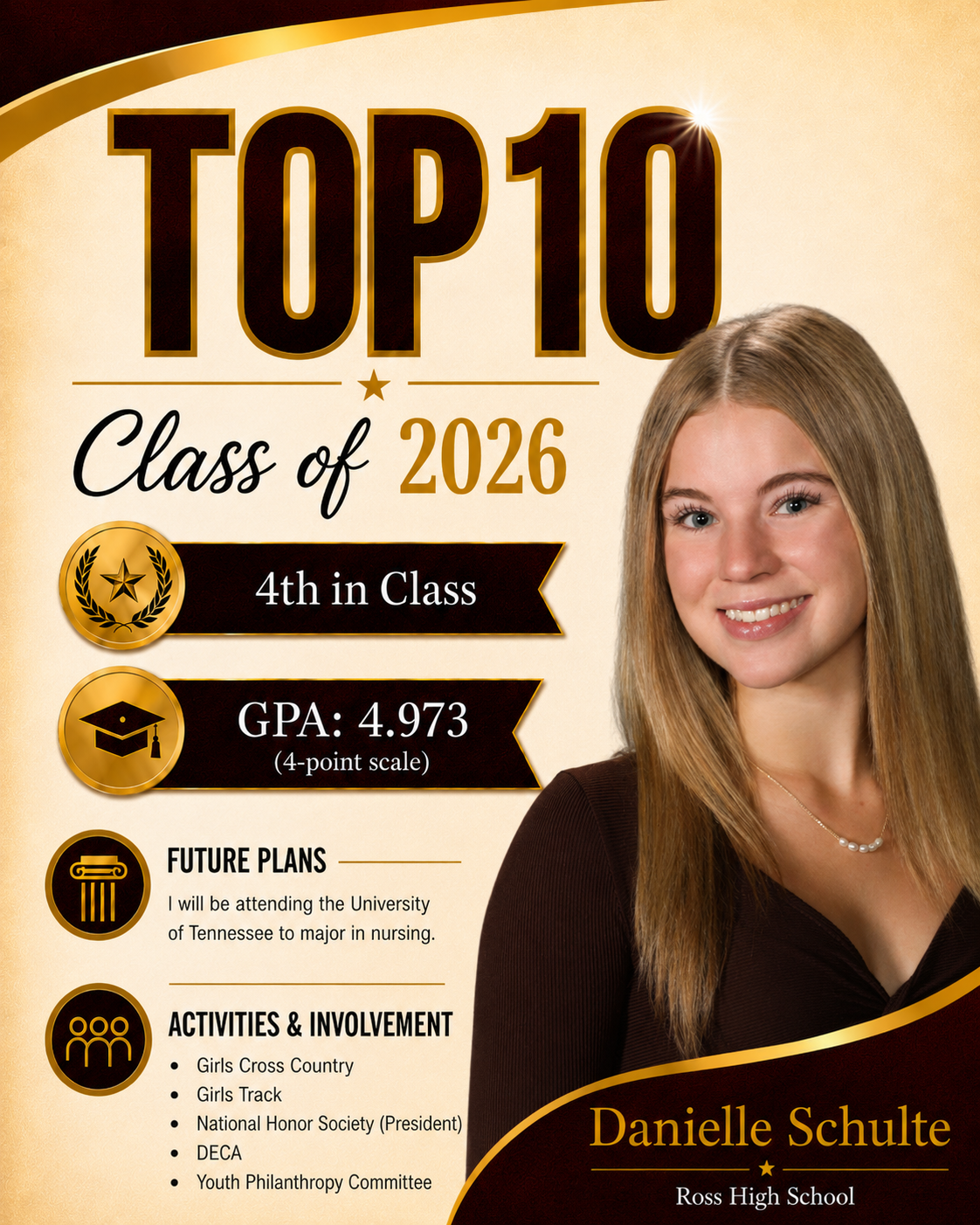 Danielle Schulte, a student from Ross High School, is recognized as 4th in her Class of 2026 with a GPA of 4.973.