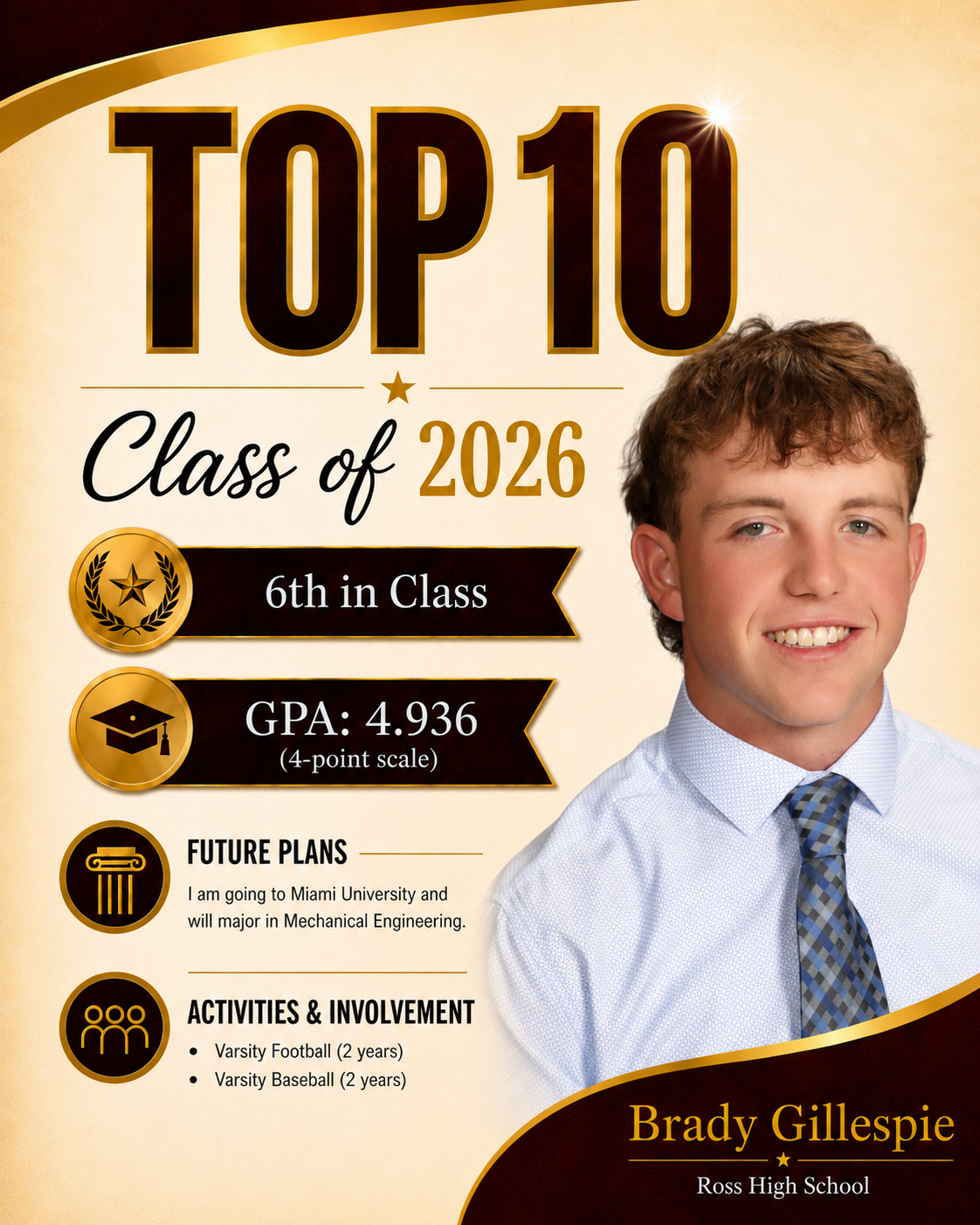 Brady Gillespie, a student in the Class of 2026, is ranked 6th in his class with a GPA of 4.936.
