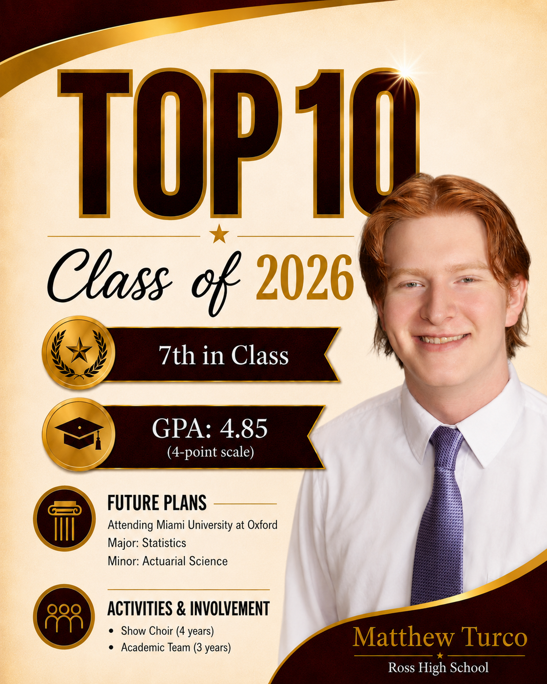 Matthew Turco, a student from Ross High School, is recognized as 7th in the Class of 2026 with a GPA of 4.85.
