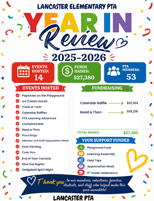 Lancaster Elementary PTA Year in Review 2025-2026 infographic.
