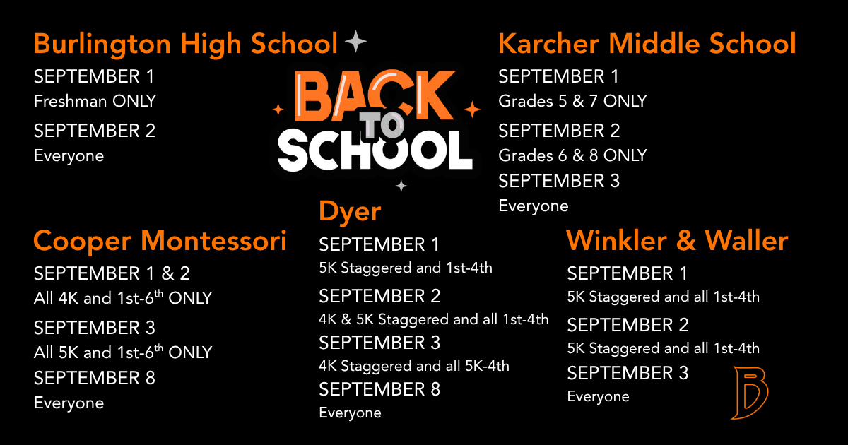 BASD STAGGERED START DATES