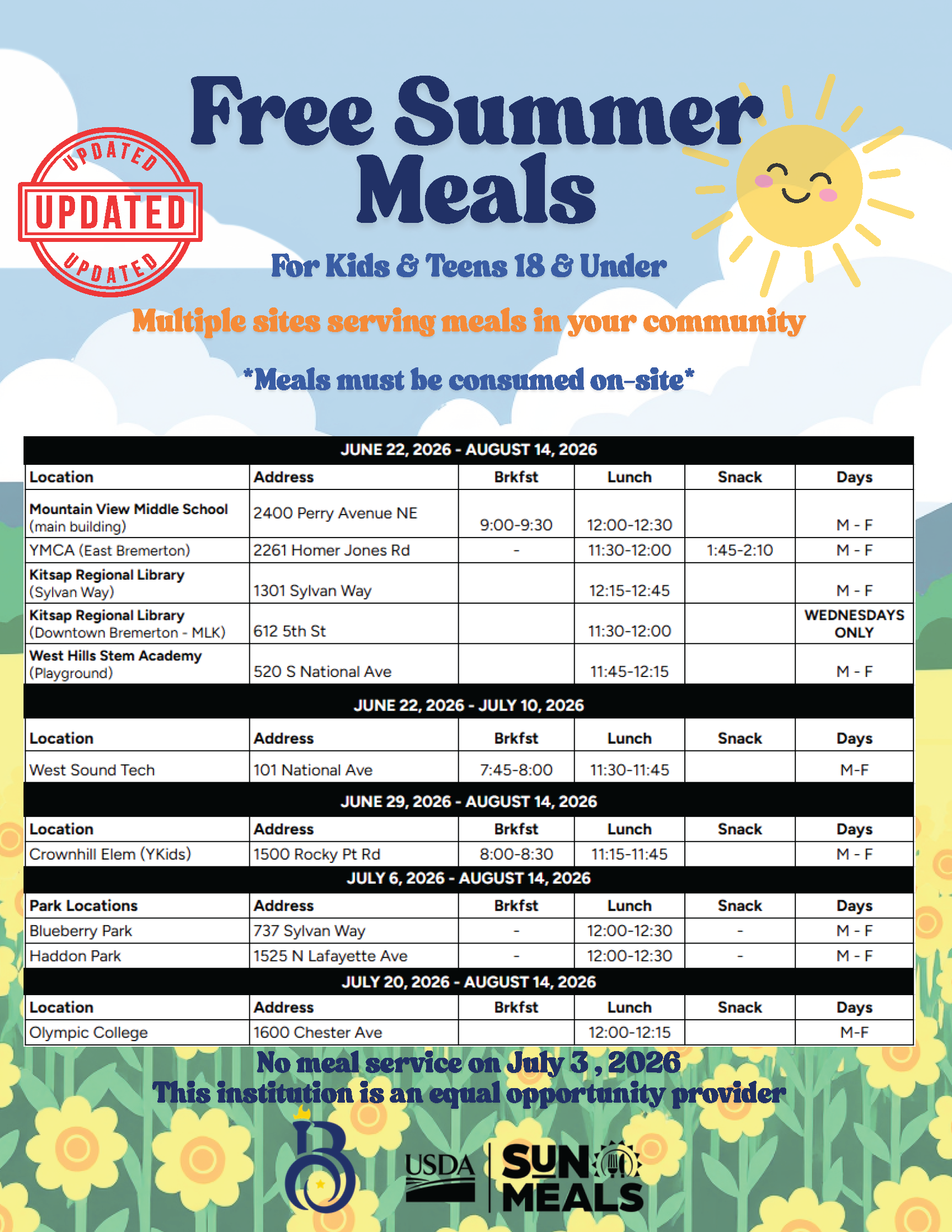 Updated Summer Meals Information