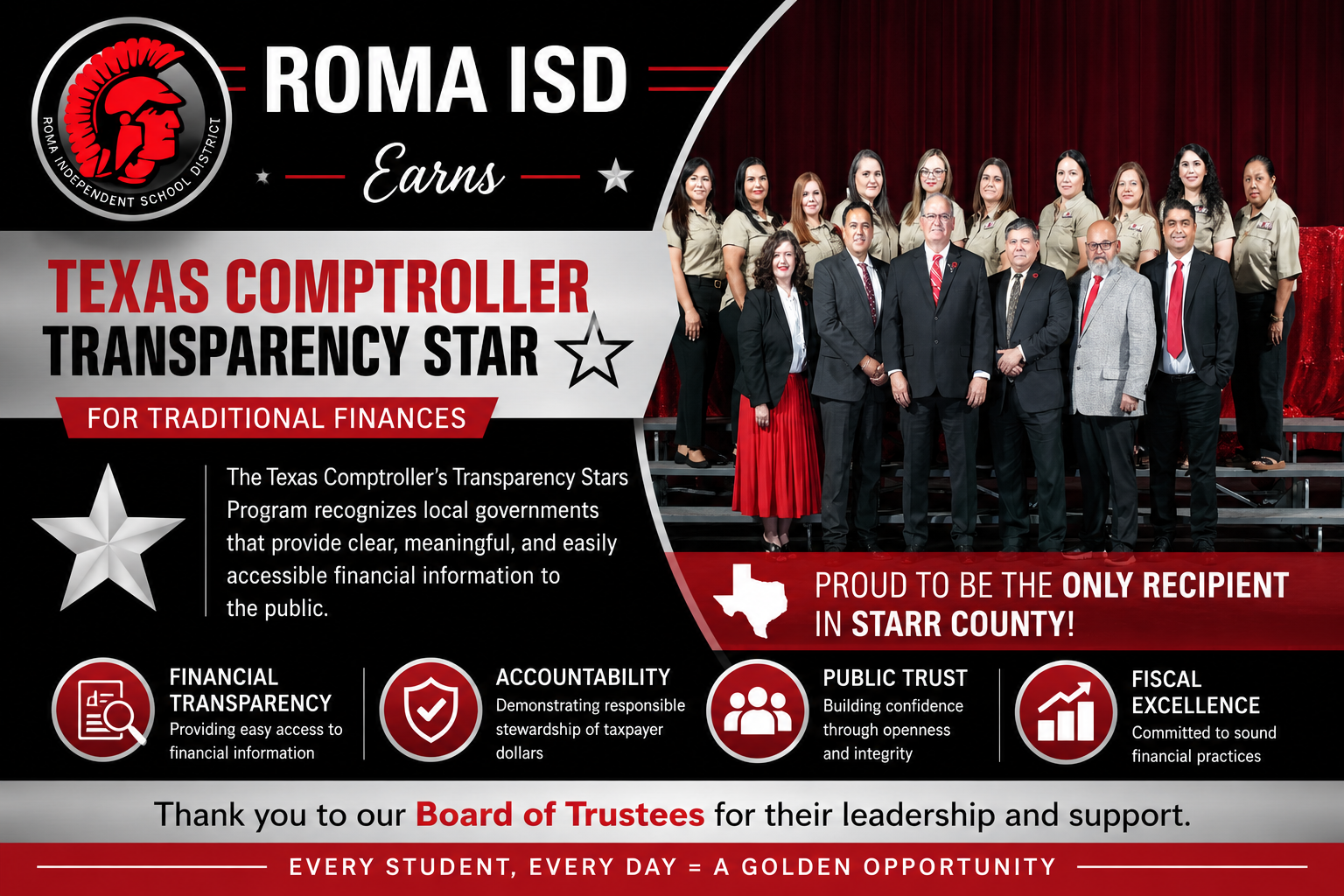 Roma ISD Earns Texas Comptroller Transparency Star Recognition, District Recognized for Excellence in Financial Transparency and Accountability