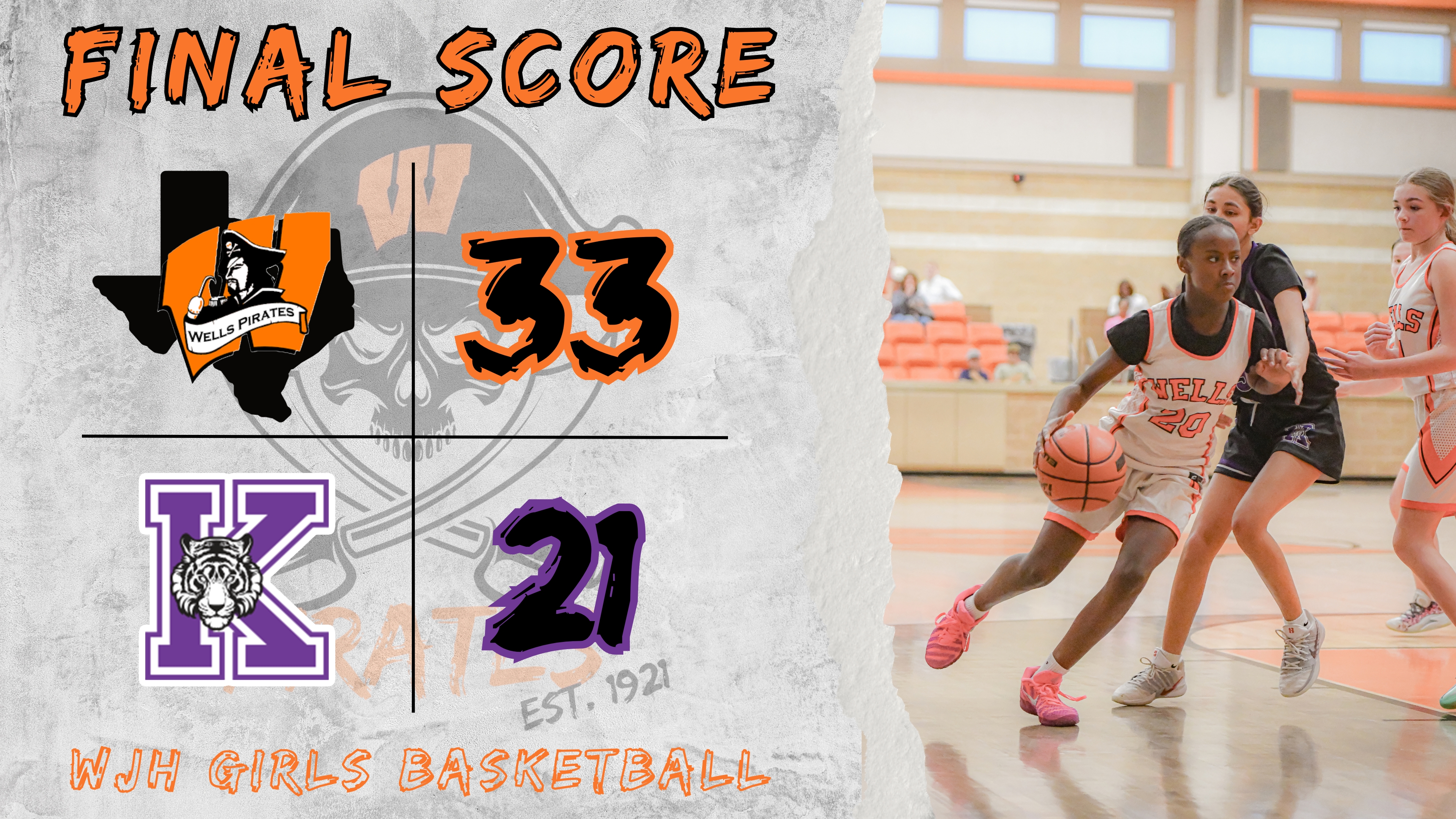 Final Score Wells Jr. High Girls vs Kennard