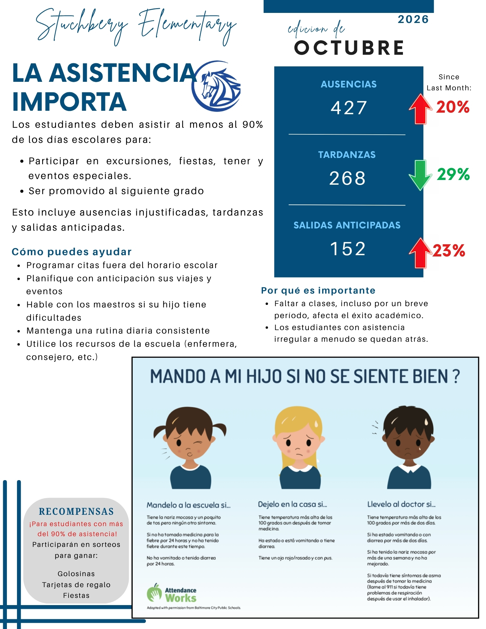 An informational Spanish-language school attendance flyer featuring statistics, guidelines, and health recommendations for families.