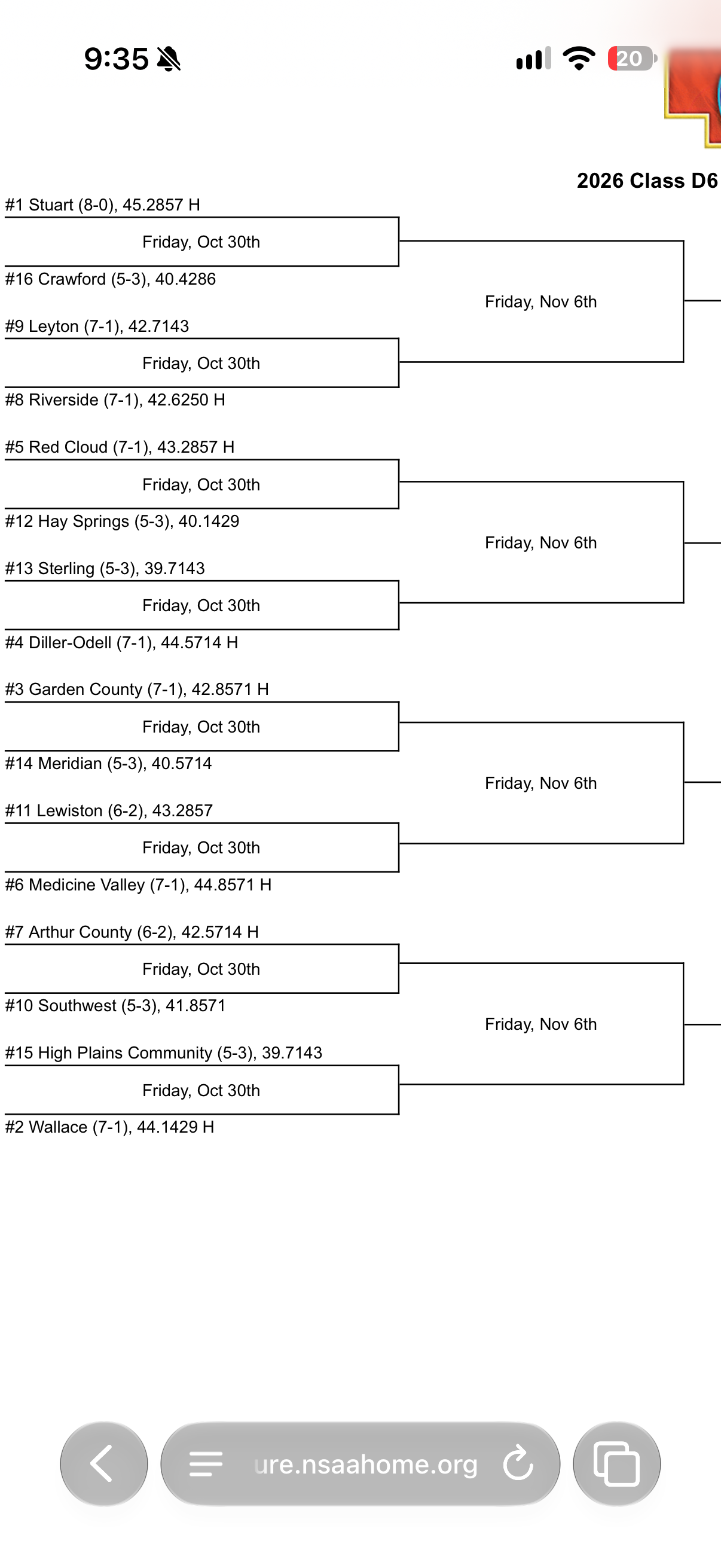 Football Playoff Schedule