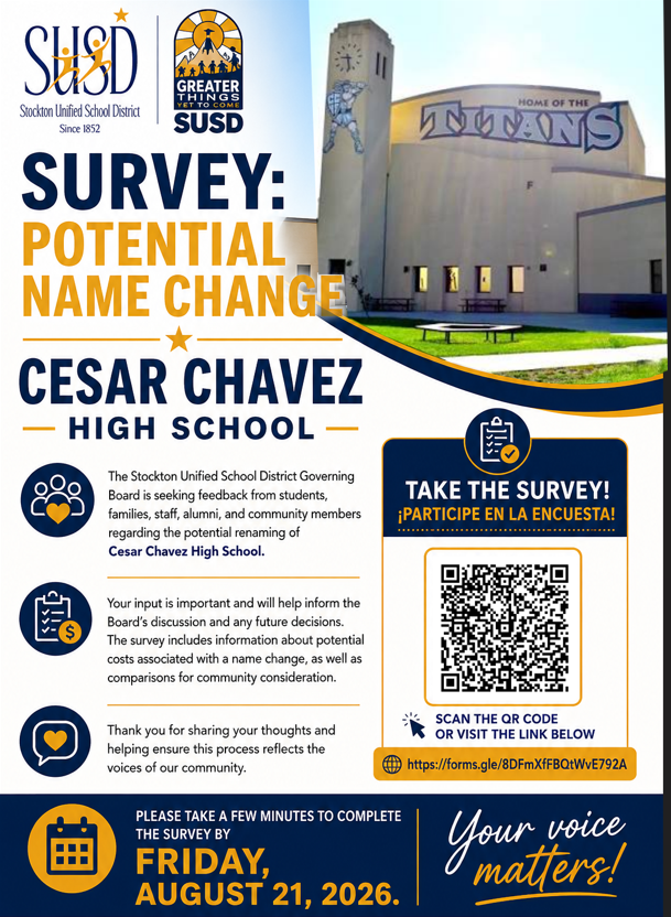 Community Survey: Potential Name Change of Cesar Chavez High School
