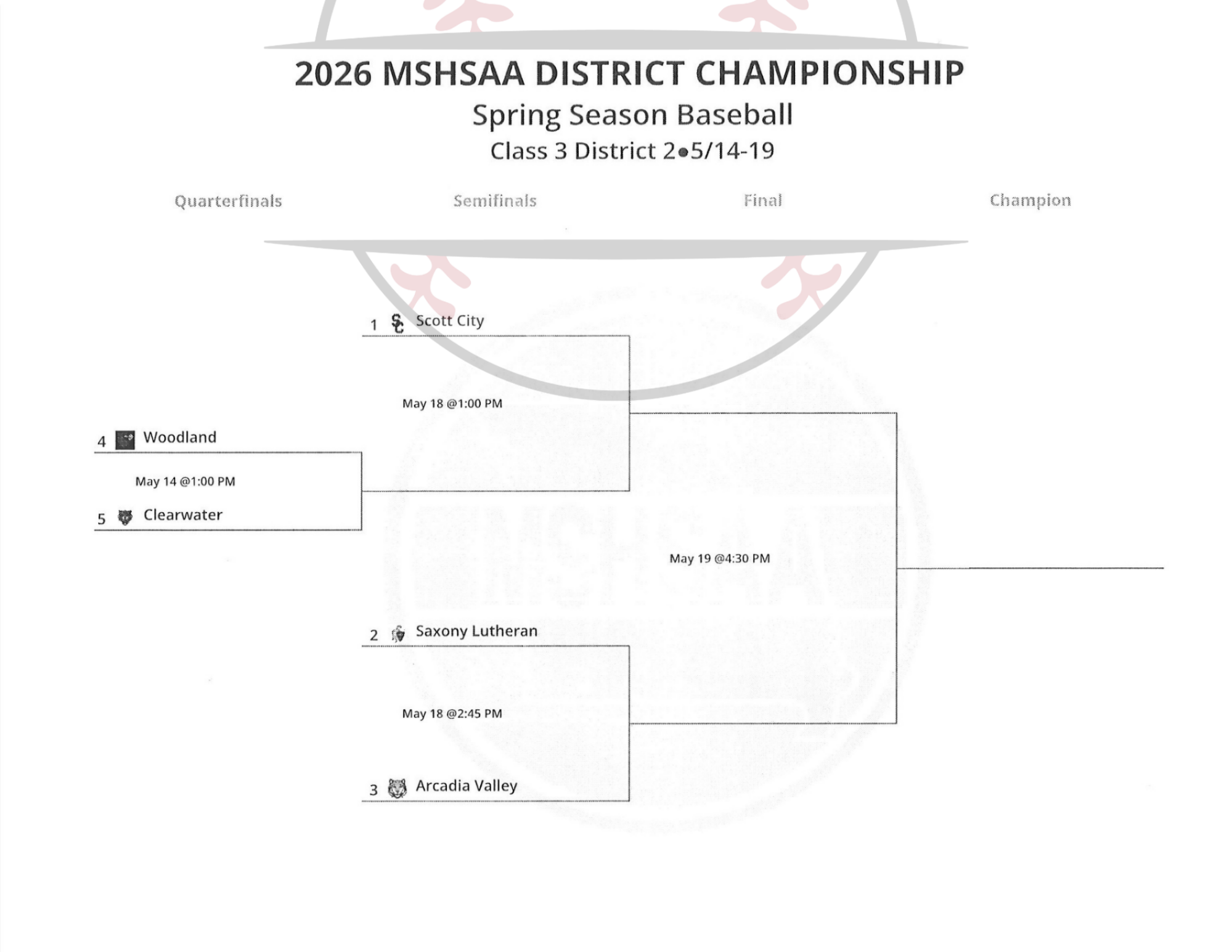 Baseball Districts- May 14th
