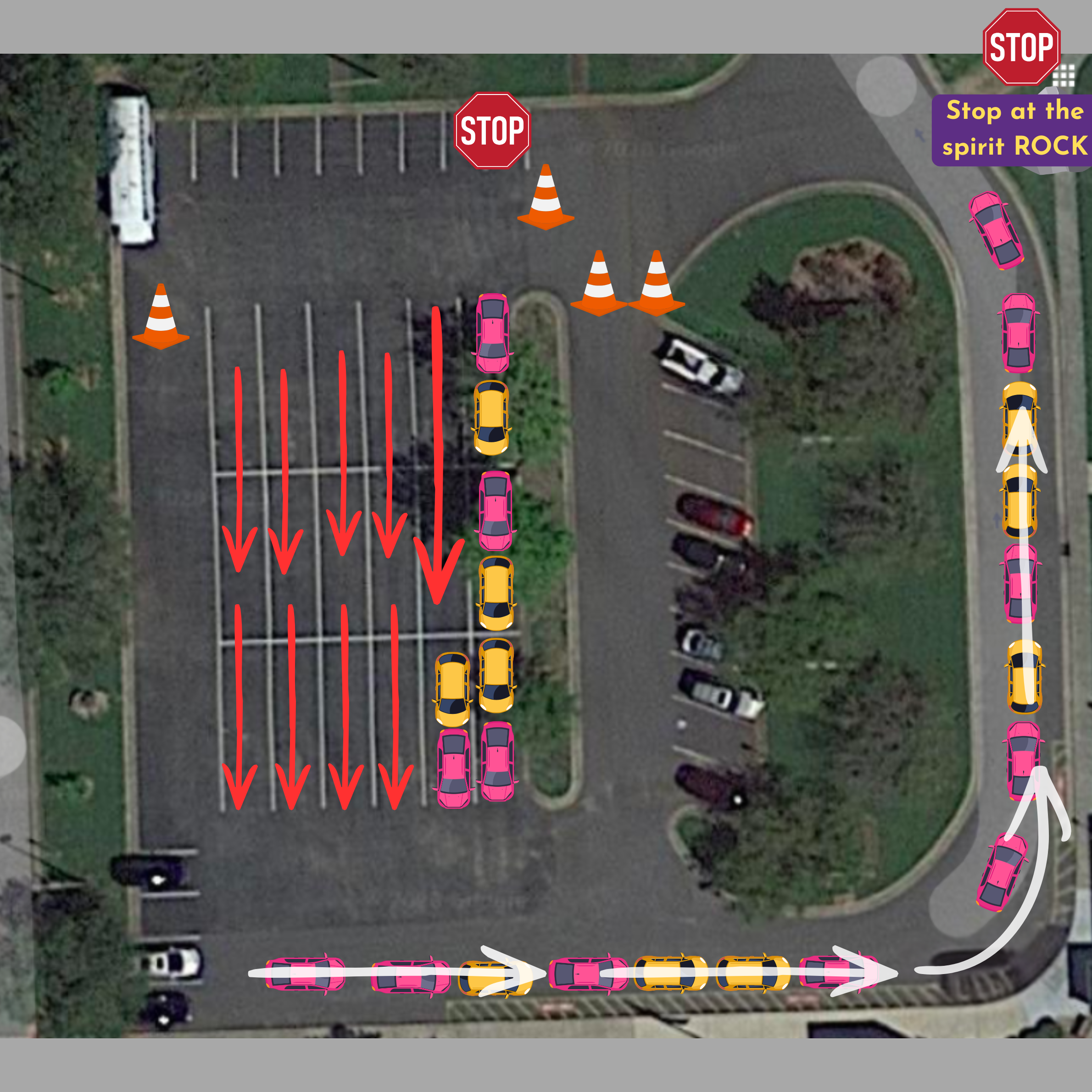 New Car Rider Line Procedures
