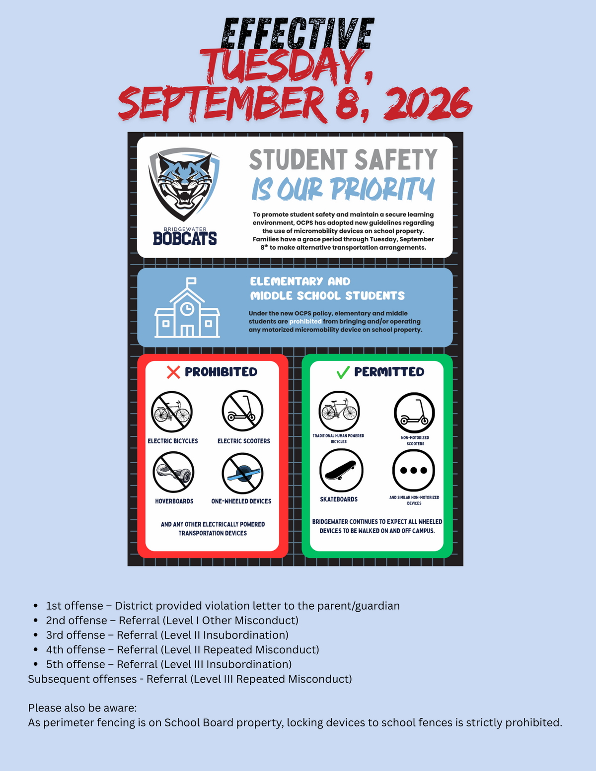 An informational flyer details a school safety policy regarding micromobility devices effective September 8, 2026, for Bridgewater Bobcats.