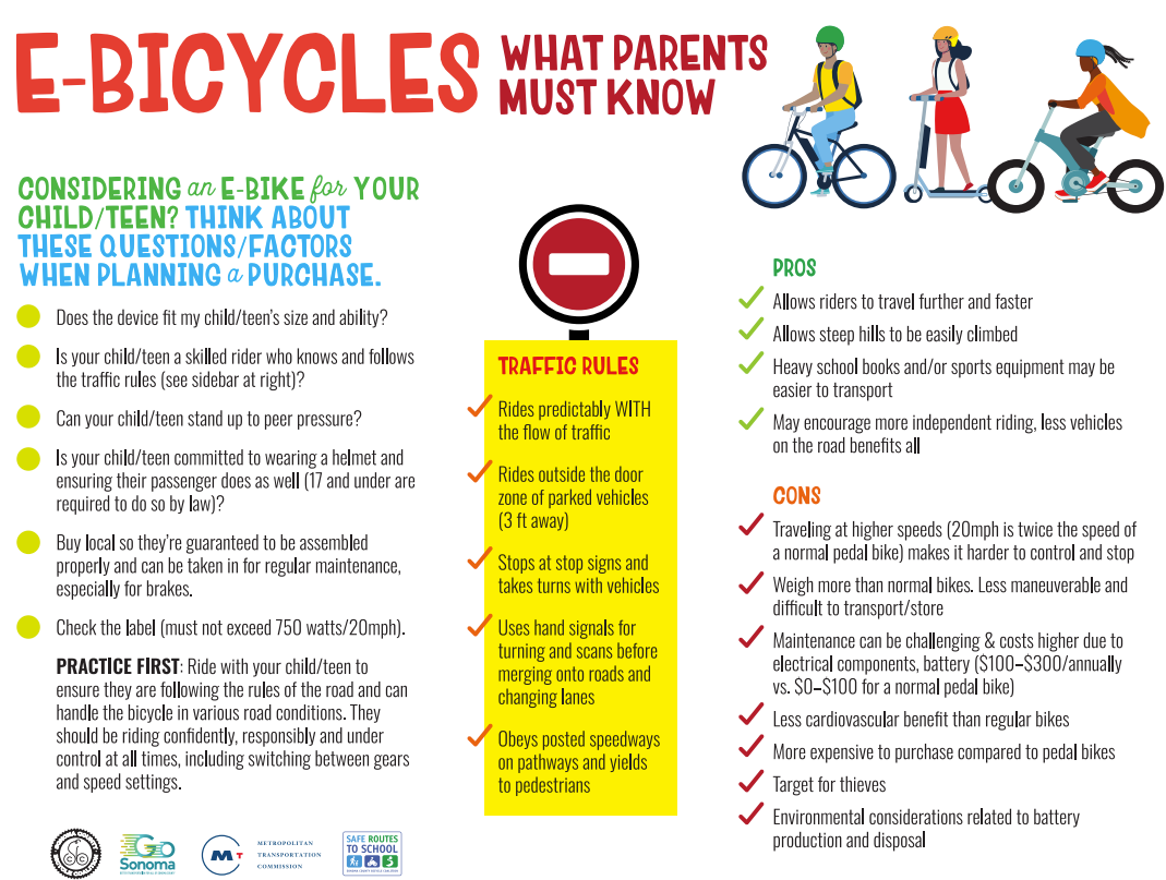E-Bicycles Information Pages