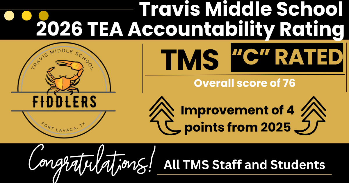 Travis Middle School's 2026 TEA Accountability Rating shows a 'C' with an overall score of 76.