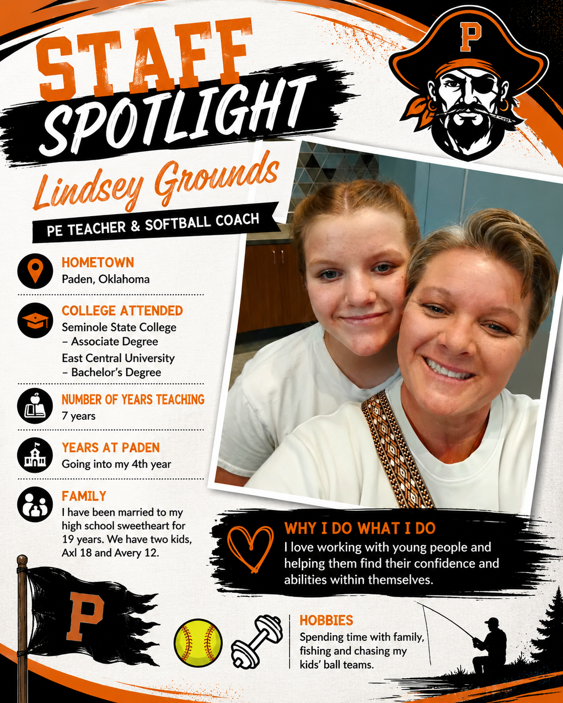 Staff Spotlight: Lindsey Grounds