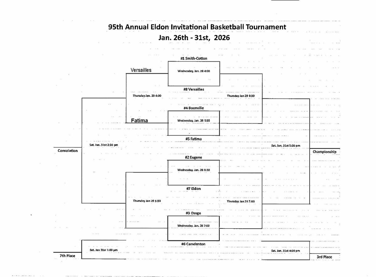 Basketball tournament bracket for the 95th Annual Eldon Invitational, Jan. 26th-31st, 2026.