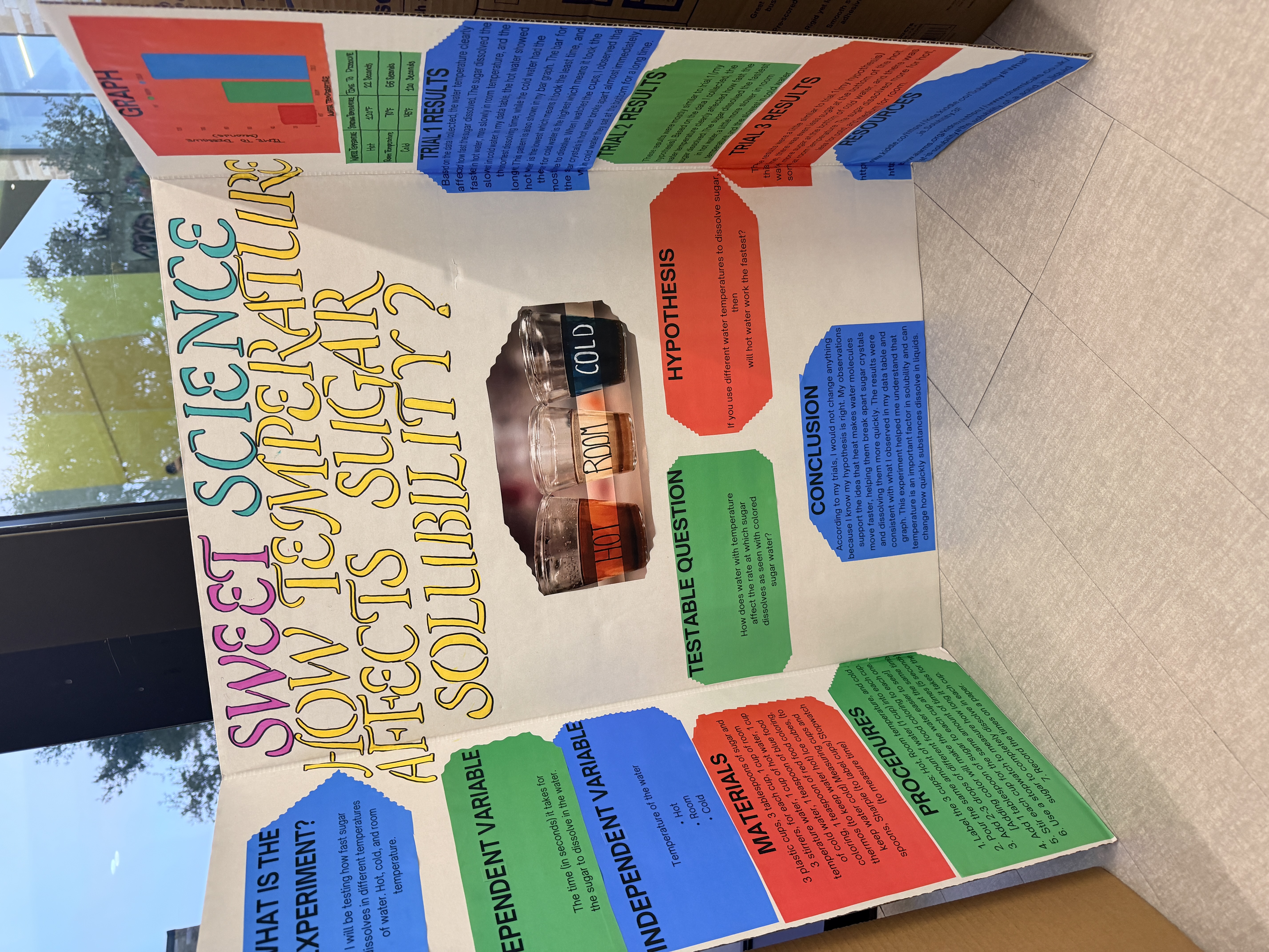 science fair presentation board