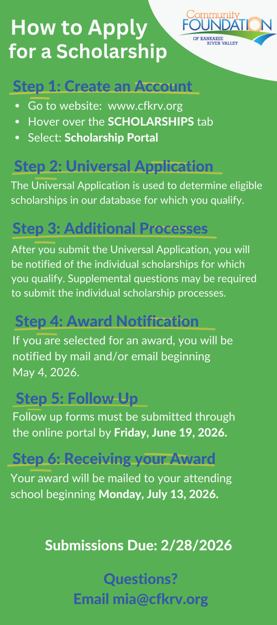 Infographic detailing the six steps to apply for a scholarship from the Community Foundation of Kankakee River Valley.