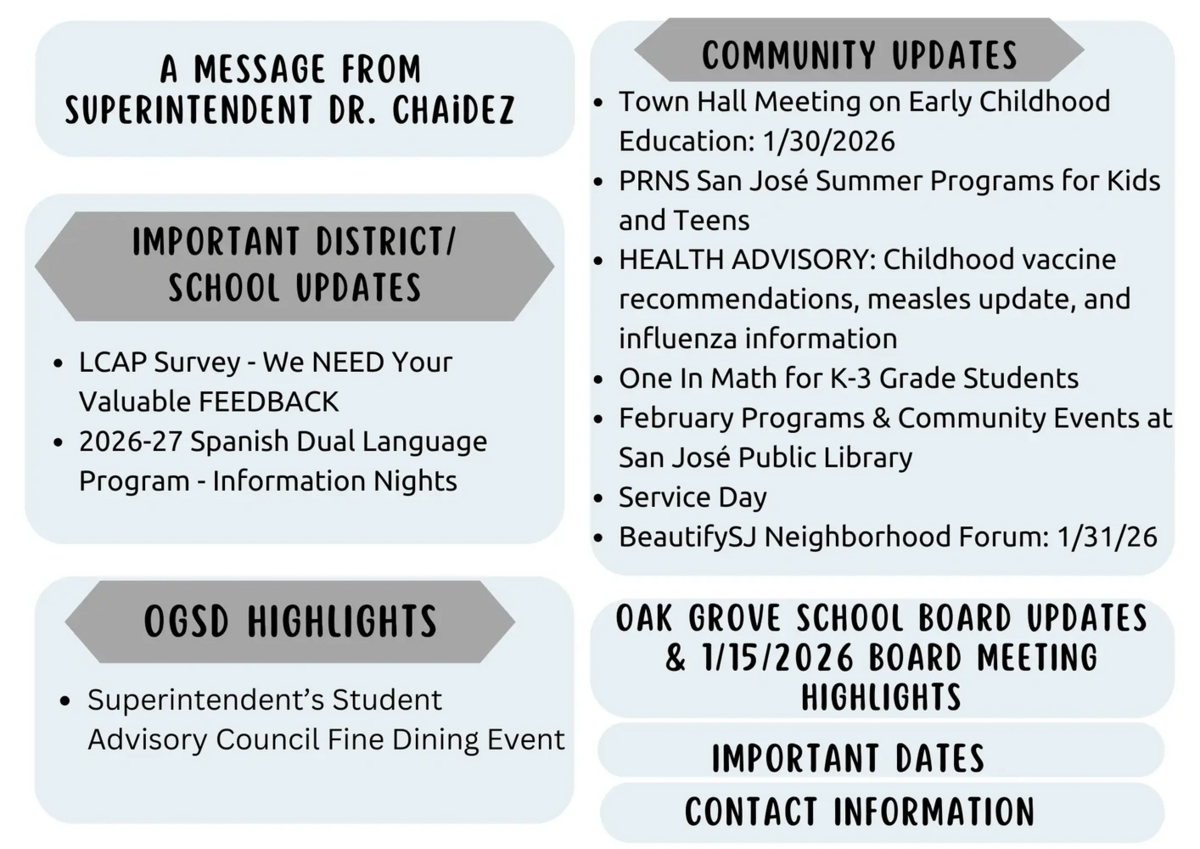 A quick overview of the articles included in this issue