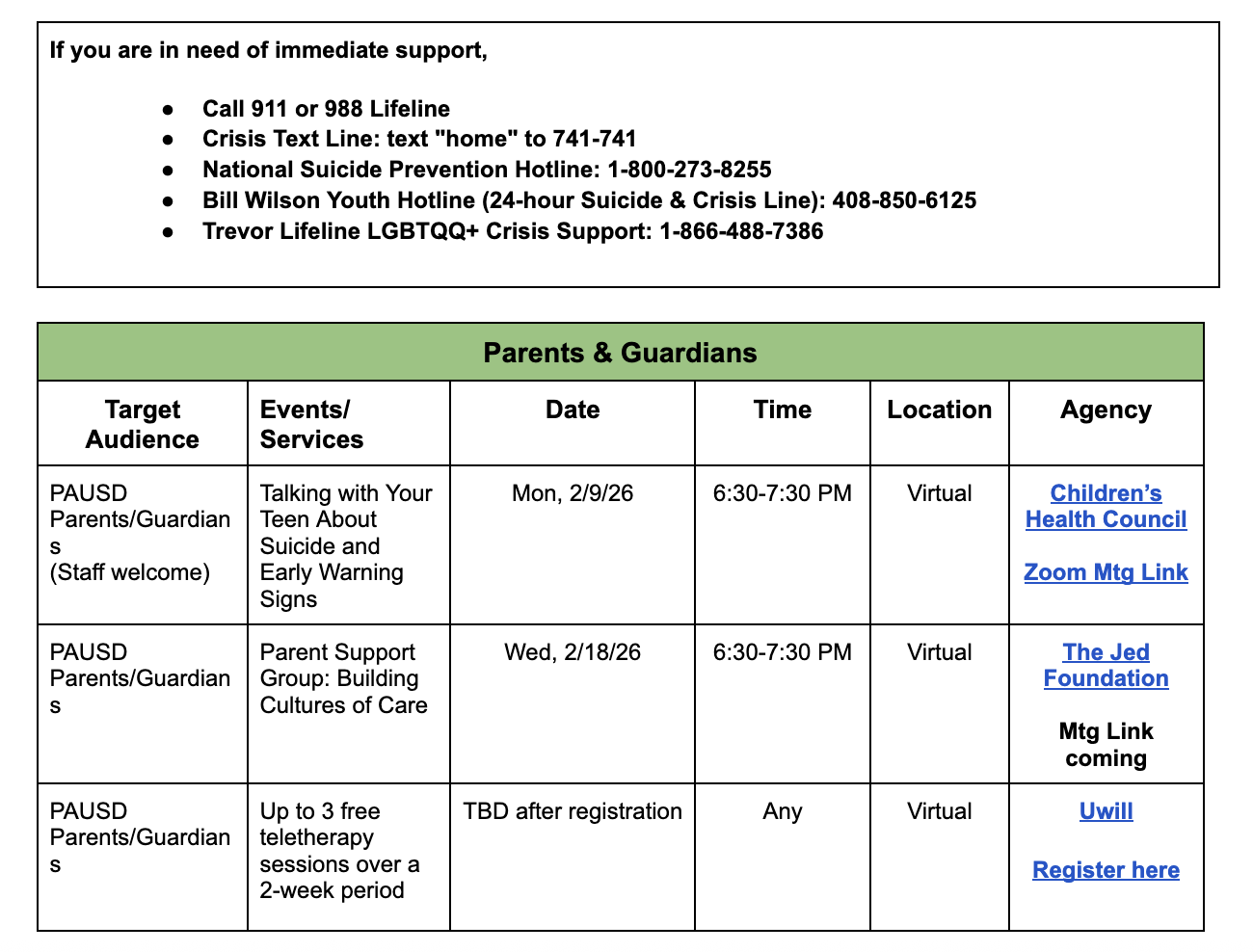 A table lists support resources and events for parents and guardians, including crisis hotlines and virtual sessions.