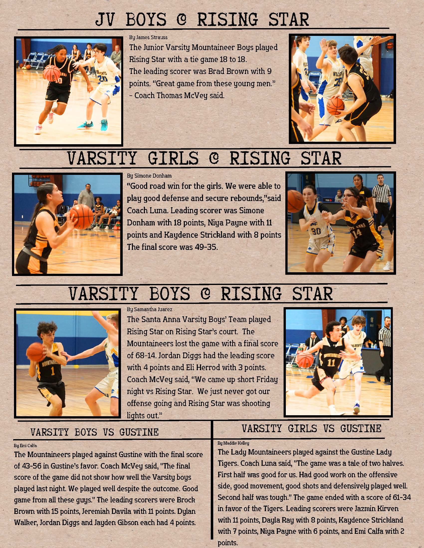 Junior Varsity Boys basketball players in action during a game against Rising Star.