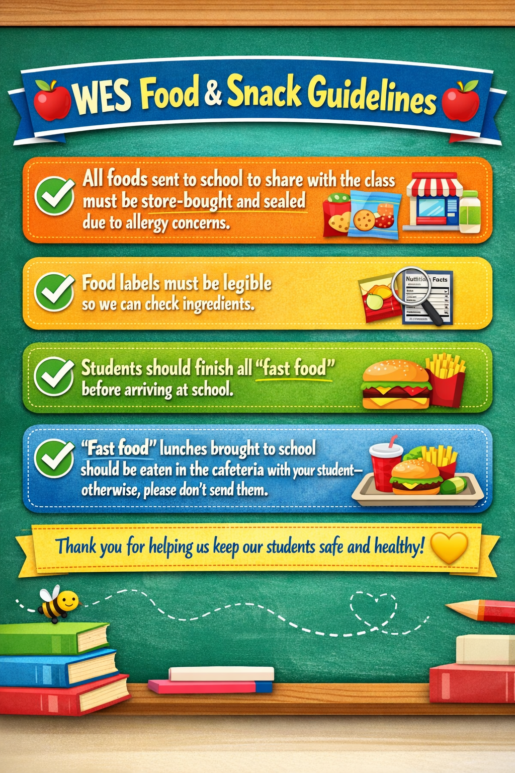WES - Fast Food Breakfasts/Beverages: Finish Before Arrival