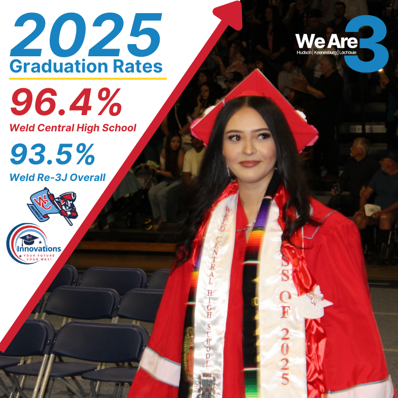 Info graphic displaying the graduation rates of weld central high school and weld re-3j overall