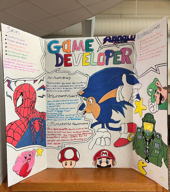 A tri-fold display board titled 'Game Developer' features colorful illustrations of video game characters like Sonic, Spider-Man, Mario, Luigi, Master Chief, and Kirby.