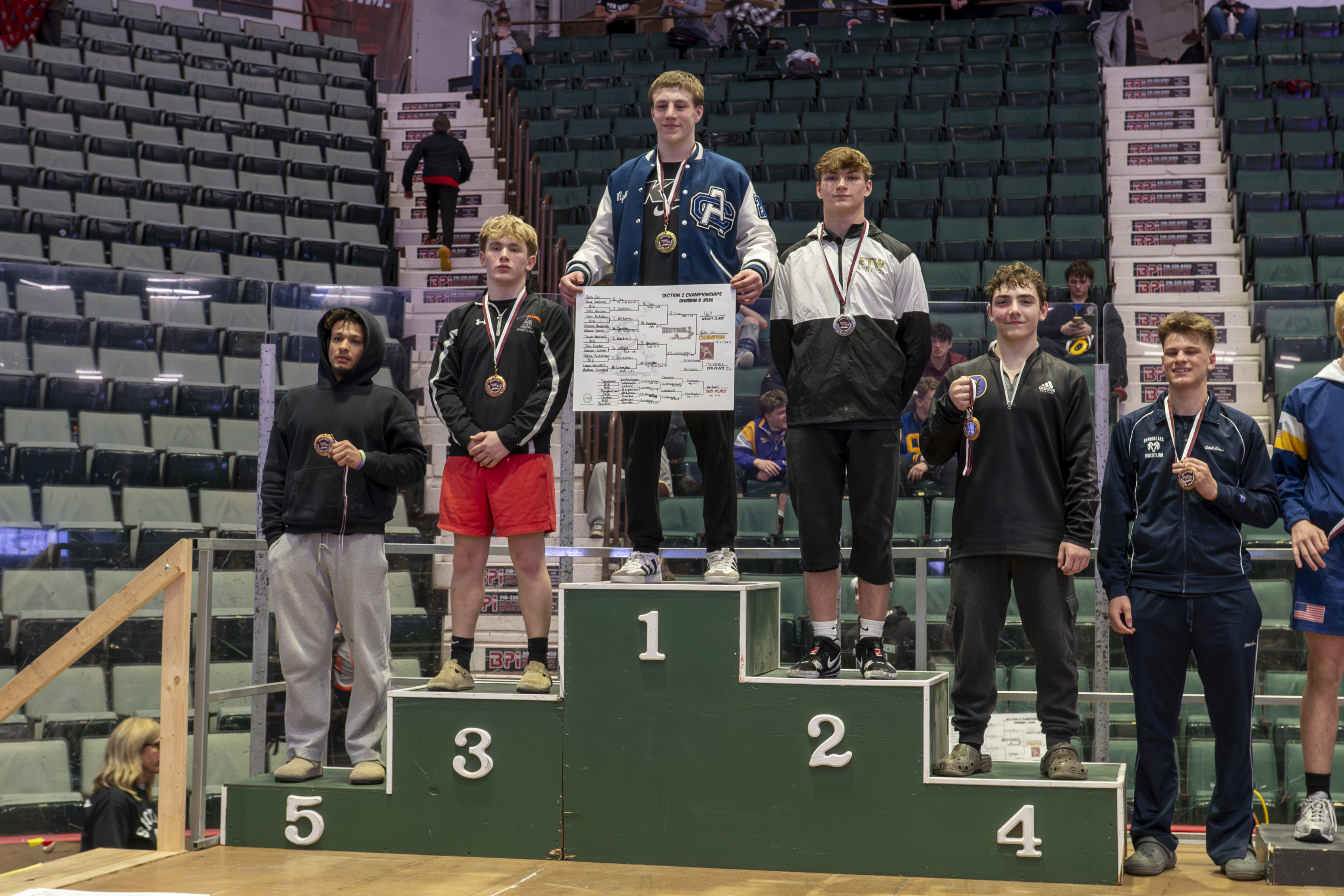 Josh's 6th place podium at State Qualifiers