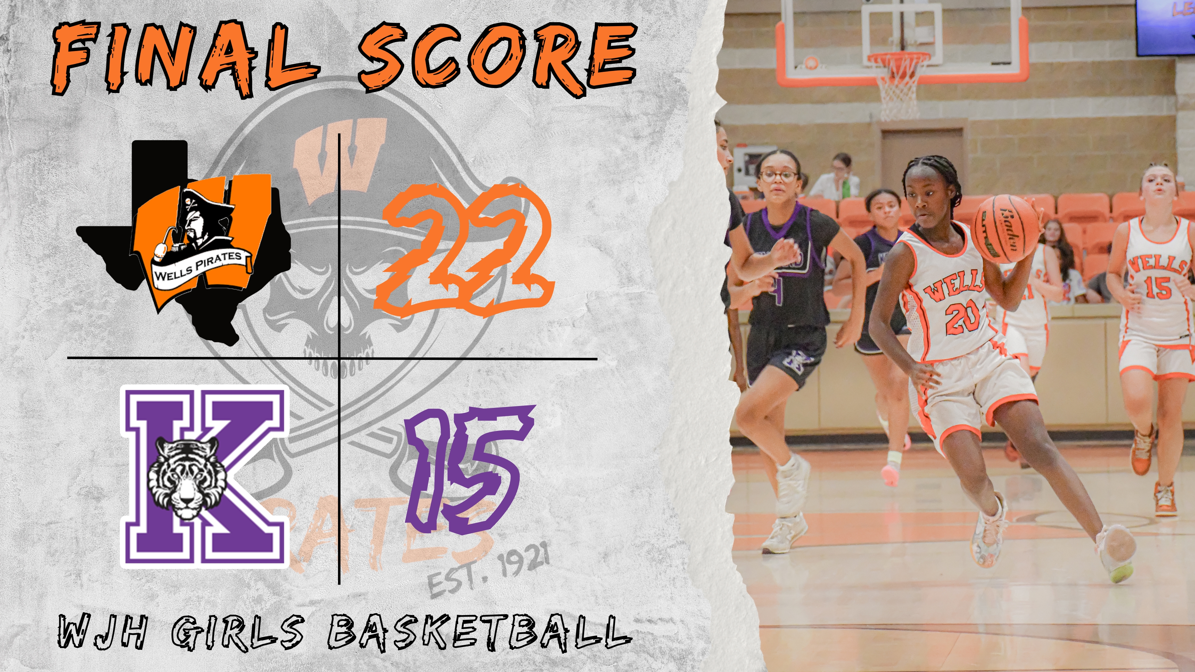 Wells Jr. High Girls: Final Score