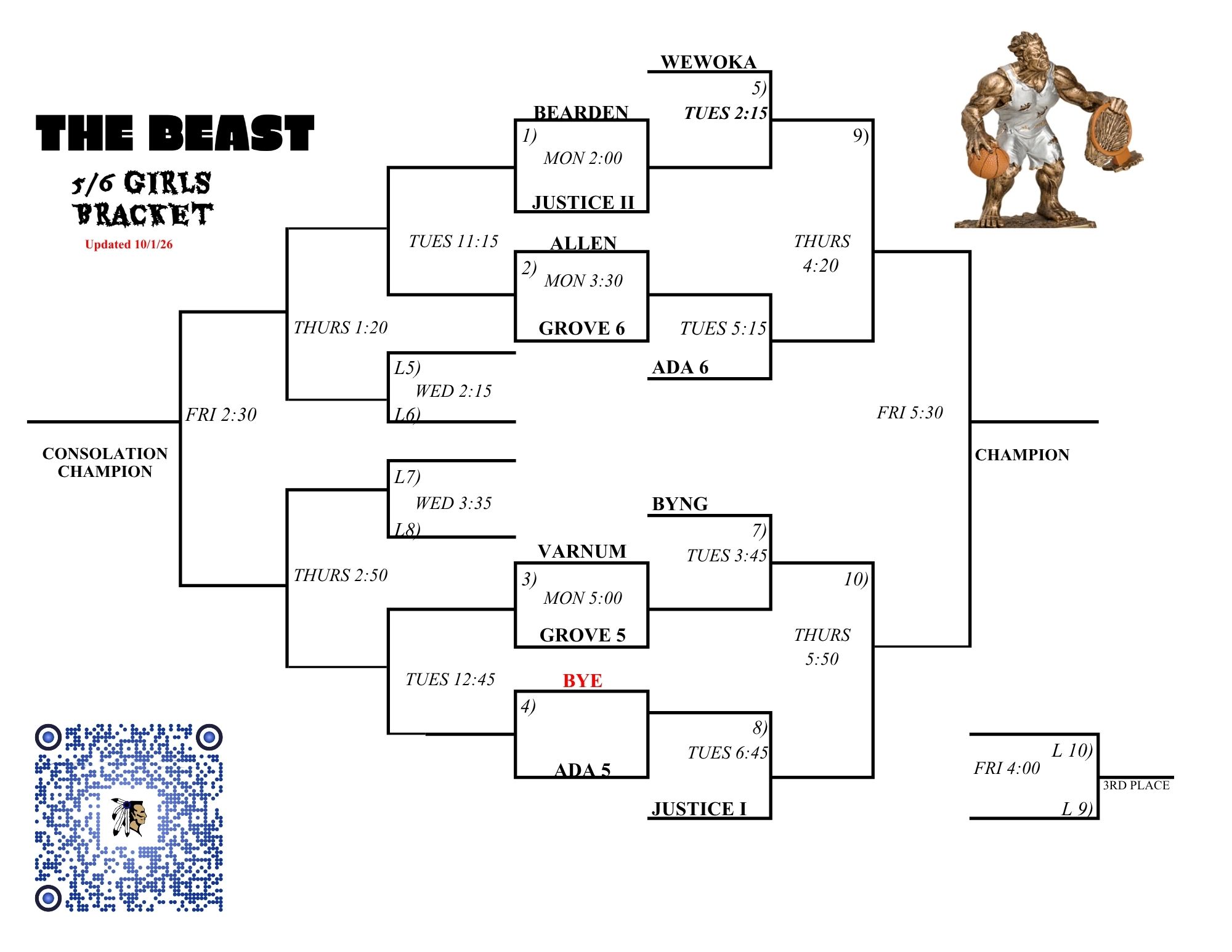 "The Beast" Tournament